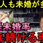 【結婚_就職】結婚はコスパが悪い？日本の離婚率はアメリカに追いついてきている！【岡田斗司夫切り抜き】【岡田斗司夫まとめ】